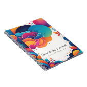 Carnet Gratitude personnalisé (Côté Droit)