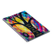 Carnet Gratuit pour tout Inspiré Plutôt (Côté Droit)