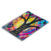 Carnet Gratuit pour tout Inspiré Plutôt (Côté gauche)