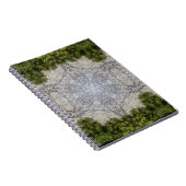 Carnet Green Moss & Earth Nature Art (Côté Droit)