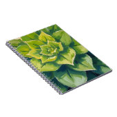 Carnet Green Succulent Plant Painting Botanical (Côté Droit)