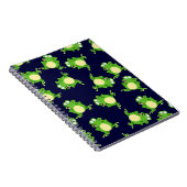 Carnet Grenouille (Côté Droit)