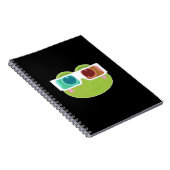 Carnet Grenouille 3D (2) (Côté Droit)