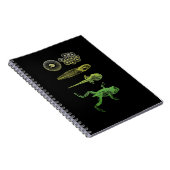 Carnet Grenouille Tadpole Métamorphose Cycle de vie Biolo (Côté Droit)