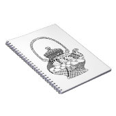 Carnet Griffonnage de théière (Côté Droit)