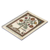 Carnet Grimoire Alchimique Rosa Occulta (Côté gauche)