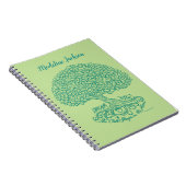 Carnet Gros rêve personnalisé (Côté Droit)