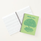 Carnet Gros rêve personnalisé (Intérieur)