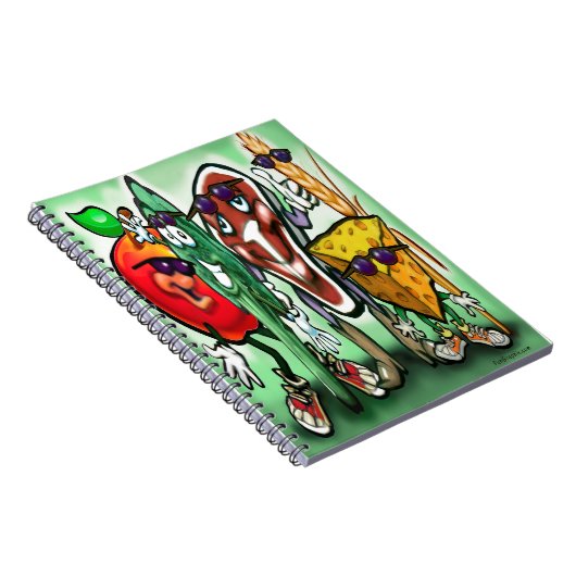 Carnet Groupes alimentaires (Côté Droit)