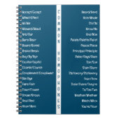 Carnet Guide de référence pour l'orthographe anglaise che (Devant)
