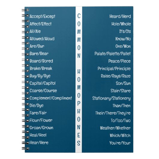 Carnet Guide de référence pour l'orthographe anglaise che (Devant)