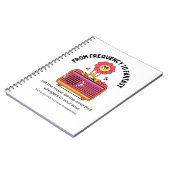 Carnet Guide ultime pour rester organisé (Côté gauche)