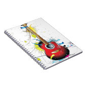 Carnet Guitare (Côté Droit)