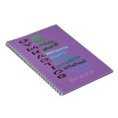 Carnet Gymnastique (nom de changement) (Côté Droit)