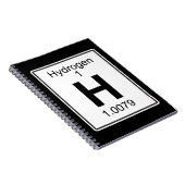 Carnet H - Hydrogène (Côté Droit)