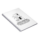 Carnet Handyman & Home Repair (Côté Droit)