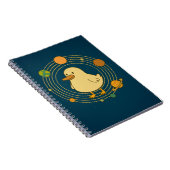 Carnet Harmonie Céleste (Côté Droit)