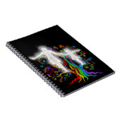 Carnet Harmonie interne (Côté Droit)