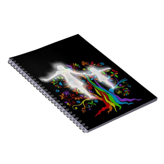 Carnet Harmonie interne (Côté Droit)