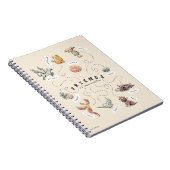 Carnet HARRY POTTER™ | Amis de Poudlard (Côté Droit)