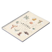 Carnet HARRY POTTER™ | Amis de Poudlard (Côté gauche)