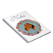 Carnet Head study (Côté Droit)