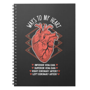 Carnet Heart Cardiology Echo