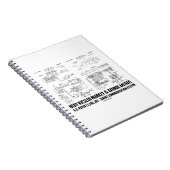 Carnet Hedy Kiesler Markey G. Antheil US Patent 2292387 (Côté Droit)