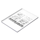 Carnet Hedy Kiesler Markey G. Antheil US Patent 2292387 (Côté gauche)