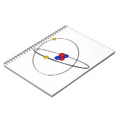 Carnet Helium Atom (Côté gauche)