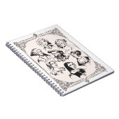 Carnet Henry VIII et épouses (Côté Droit)