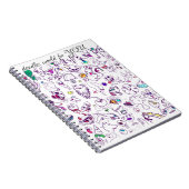 Carnet Heure du gribouillage (Côté Droit)