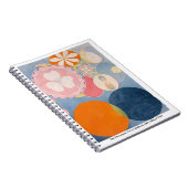 Carnet Hilma af Klint art abstrait (Côté Droit)