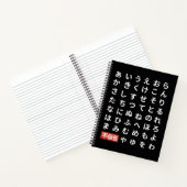Carnet Hiragana (Intérieur)