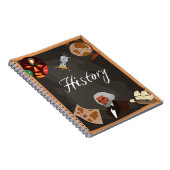 Carnet Histoire (Côté Droit)