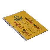 Carnet Histoire de l'Égypte ancienne - Dieux (Côté Droit)