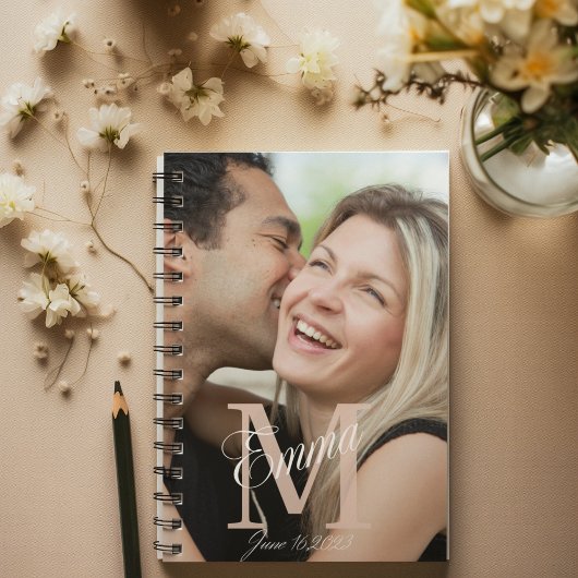 Carnet Histoire de superposition par script