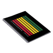 Carnet Histoire noire afro-américaine 1865 (Côté Droit)