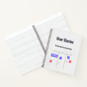 Carnet Histoires d'utilisateurs Notebook pour les membres (Intérieur)