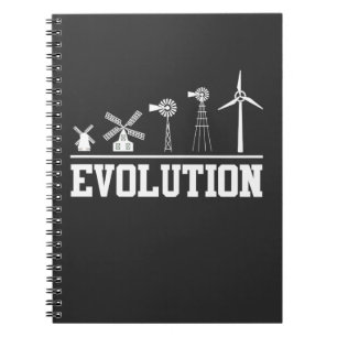 Carnet Historique des turbines éoliennes Évolution de l