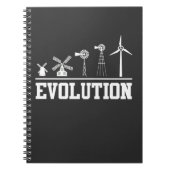 Carnet Historique des turbines éoliennes Évolution de l'é (Devant)