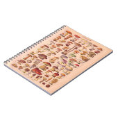 Carnet Historique vintage, champignons (Côté gauche)