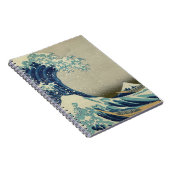 Carnet Hokusai's (Côté Droit)