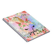Carnet Holographique Iridescente Parties scintillant Flor (Côté Droit)