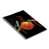 Carnet Hoops Basketball Sport Fanatics.jpg (Côté Droit)