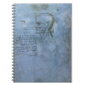 Carnet humain de l'anatomie de da Vinci (Devant)
