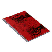 Carnet human tree (Côté Droit)