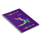 Carnet Humeur de yoga (Côté Droit)