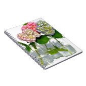 Carnet Hydrangeas et jarre de Mason (Côté Droit)