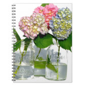 Carnet Hydrangeas et jarre de Mason (Devant)